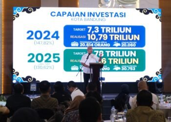 Jaring Minat Investasi dari Dalam dan Luar Negeri, Pemkot Bandung Gelar Investor Day